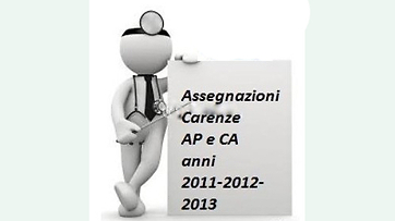 Assegnazioni AP CA anni 2011 - 2012 - 2013