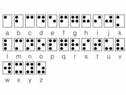 Avviso pubblico per l'assegnazione di contributi ai musei riconosciuti d'interesse regionale per la realizzazione e l'installazione di tabelle esplicative in linguaggio Braille - E.F. 2022